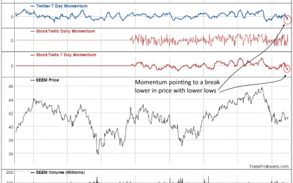 Weekly Chart Pack