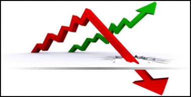 Market Commentary: FOMC Minutes Lack Inspiration, Major Averages Remain In Red