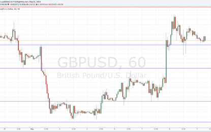 GBP/USD Forex Signal For May 11, 2015