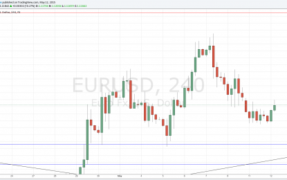 EUR/USD Forex Signal For May 12, 2015