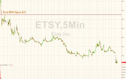 ETSY Crashes Over 40% From IPO Highs In 3 Weeks