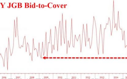 Japanese Govt Bonds Are Crashing After Weakest Auction Since Lehman