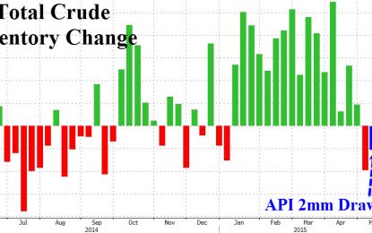 Oil Jumps Above $61 After API Shows Larger-Than-Expected Inventory Draw