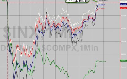 Bond Short Squeeze Sends Stocks Green For The Day