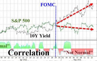 Less ‘Goldilocks’, More ‘Three Bears’: Bullion Bid As Stocks & Bonds Skid