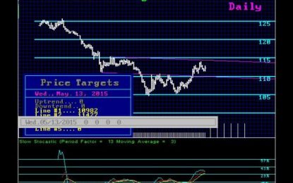 The Euro & The Press