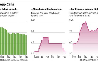 Monday Market Manipulation – China’s 3rd Attempt