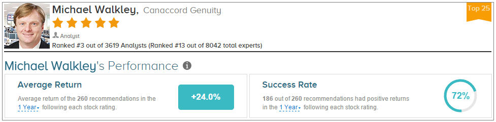 Analysts Continue To Be Positive On Apple’s International Sales