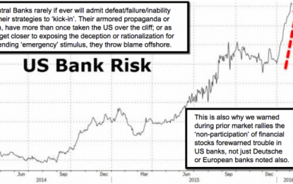 E
                                                
                        Pundits ‘Hunting’ For ‘Signs Of A Bear’