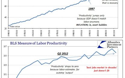 Robust Job Growth Doesn’t Make Sense And The Numbers Show Why