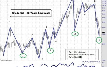 Crude Oil Bottoms And Blues