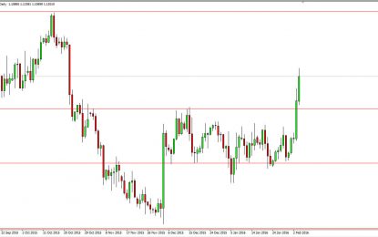 EUR/USD And GBP/USD Forecast – February 5, 2016