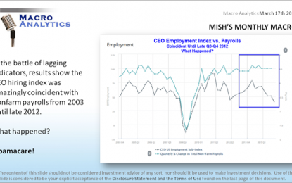 Monthly Macro With Mish Shedlock