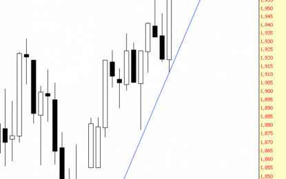 The Waiting Wedge