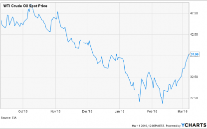 IEA Flops On Oil Price Prediction