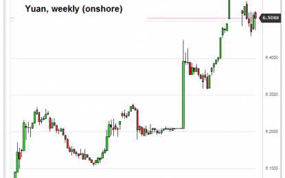 The Pitfalls Of Currency Manipulation – A History Of Interventionist Failure