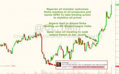 Oil Rips On Yet Another Doha “Freeze” Meeting Headline (As Predicted)