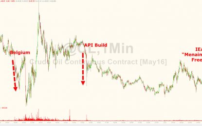 Oil Drops To $40 Handle After IEA Warns Production Freeze Is “Meaningless”