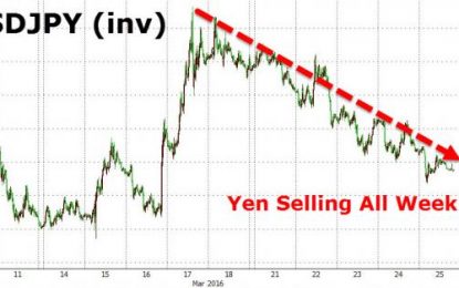 Foreigners Dumped More Japanese Stocks This Week Than Ever Before