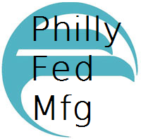 March 2016 Philly Fed Manufacturing Survey Also Returns To Expansion