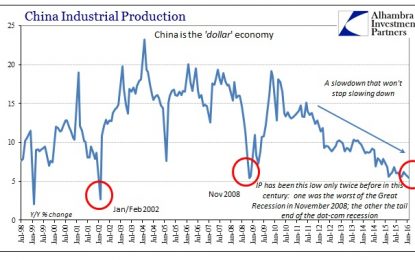 Still Slowing In China