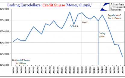 What UBS Tells Us About Credit Suisse, And What Both Suggest Of Economics