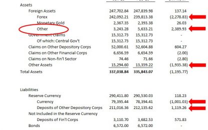 The Remarkable Inferences About The PBOC’s Unremarkable February Balance Sheet