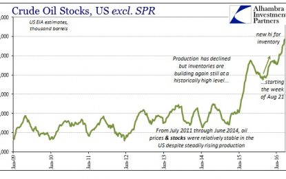 Back To Fundamentals & Funding?