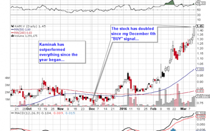 Near-Term Gold Forecast: The Thrill Of Victory And The Agony Of Indecision