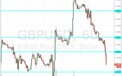 GBP/USD Loses 1.42 On Heightened Brexit Fears