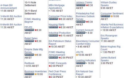 Manic Monday – Waiting For The BOJ, Fed