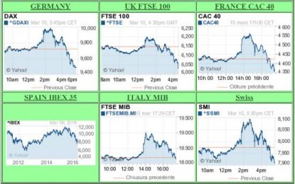 Is This The End? Draghi Fires His Bazooka And Markets Turn Away In Disgust