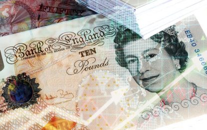 A Brief History Of The British Pound