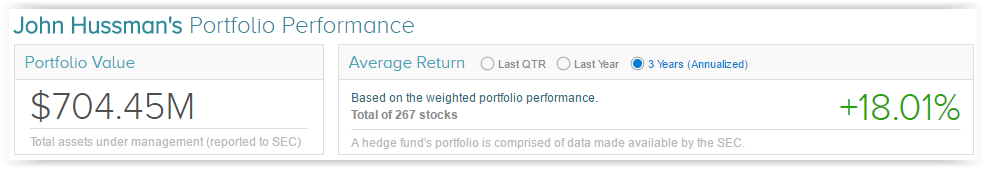 John Hussman’s Healthy Fourth Quarter Investments: General Electric Company And PepsiCo, Inc.