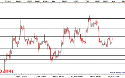 Silver: Can Jobless Claims Tempt Traders To Break The Deadlock?