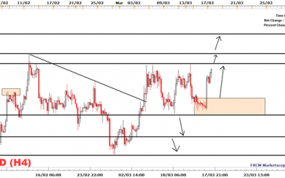 Silver Prices Gain 3.5 Percent On A Soft USD