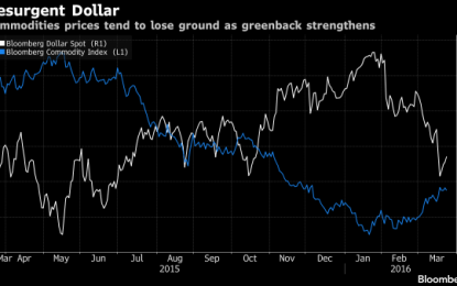 Dollar Winning Streak Continues For Fourth Day Pushing Oil Lower; Futures Flat