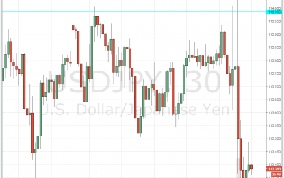 BOJ Talks But Doesn’t Act – USD/JPY Slides