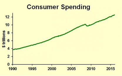 Experience Over Things: The Future Of The Consumer Economy