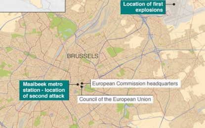 Tuesday Terror – Belgium’s Brussels Bombing Breaks Bulls Backs