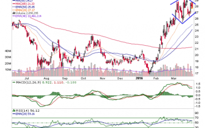 Are Diamonds A Junior Miner’s Best Friend?