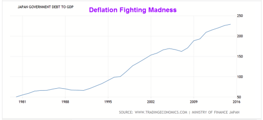 Economists Increasingly Worried About People Having Too Much Cash