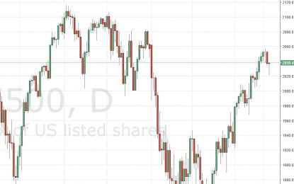 S&P 500 And Nasdaq 100 Forecast – March 25, 2016