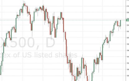 S&P 500 And Nasdaq 100 Forecast – March 30, 2016