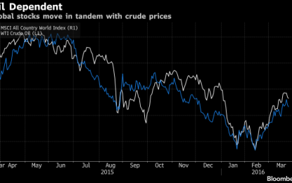 U.S. Futures Slide, Crude Under $39 As Dollar Rallies For Fifth Day