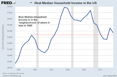 FOMC Statement – Backing Off On The Rate Increases, Lowering Forecasts