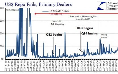 E
                                                
                        What The Approaching Dollar Liquidity Crunch Implies About Gold