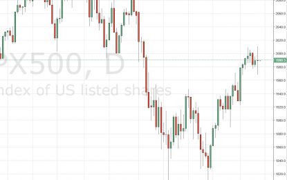 S&P 500 And Nasdaq 100 Forecast For March 11, 2016