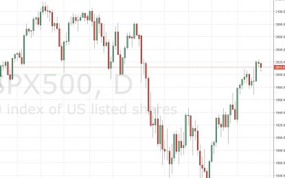 S&P 500 And Nasdaq 100 Forecast – March 16, 2016