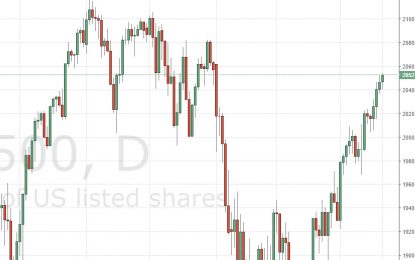 S&P 500 And Nasdaq 100 Forecast – March 22, 2016